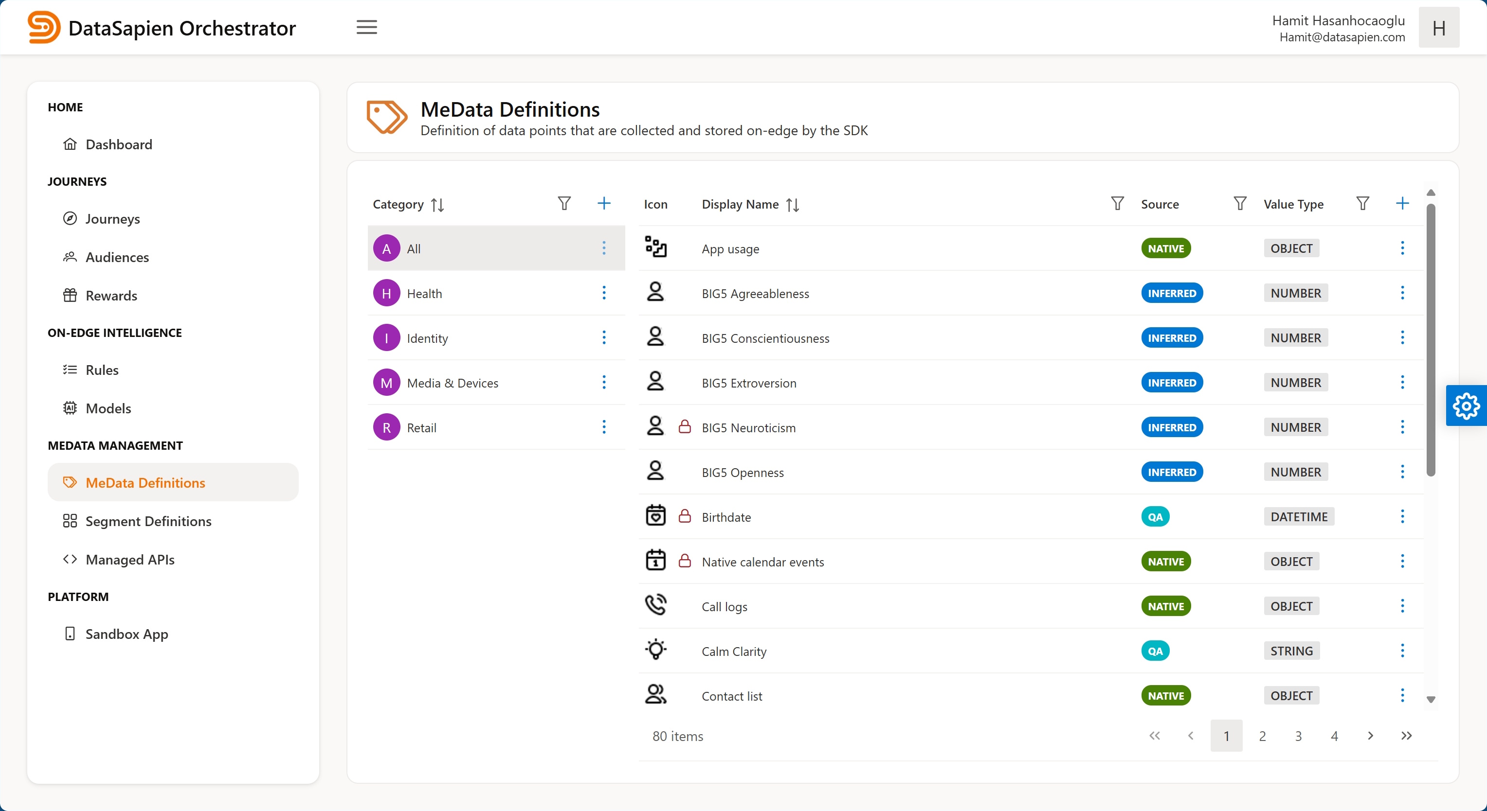 MeData Definitions page